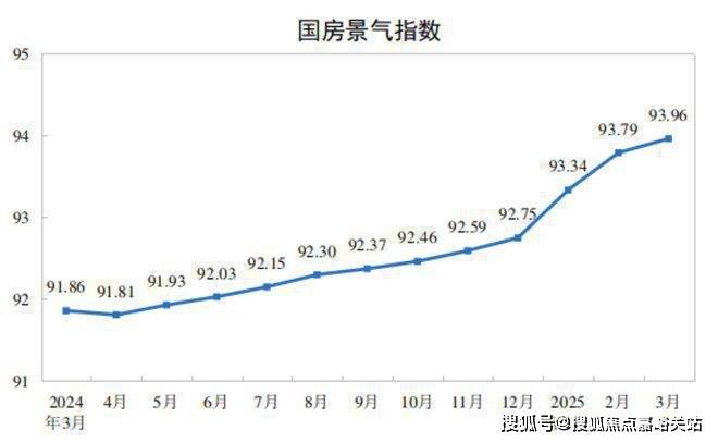 最新房价_楼盘评测丨地址丨详情丨售楼处电话丨 交房时间开元ky棋牌品尊国际(品尊国际售楼处)网站-2025(图10)