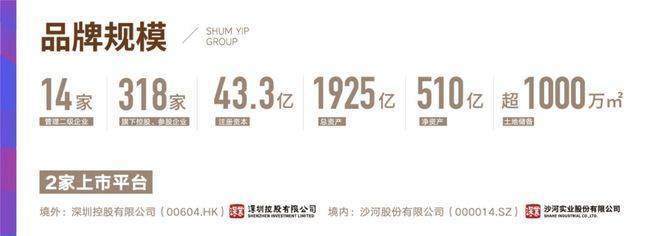 话)-首页网站丨深嘉上府欢迎您丨楼盘详情开元ky棋牌2025深嘉上府(售楼处电(图16)