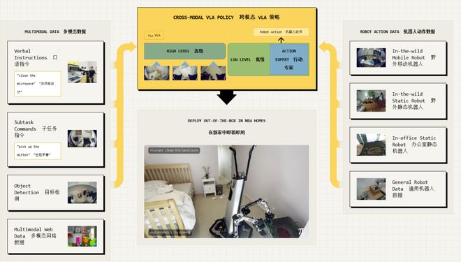 ：留给人类能干的活只剩5年了！开元棋牌试玩UC伯克利大牛预警(图2)